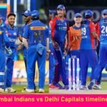 mumbai indians vs delhi capitals timeline