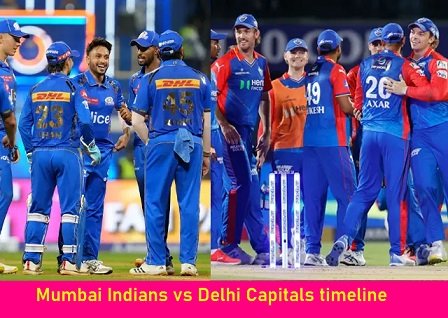 mumbai indians vs delhi capitals timeline