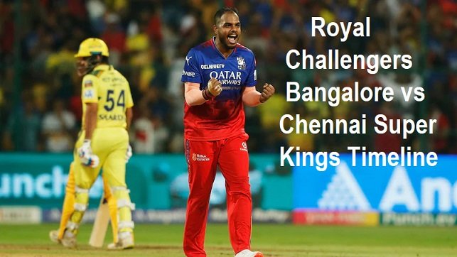 Royal Challengers Bangalore vs Chennai Super Kings Timeline