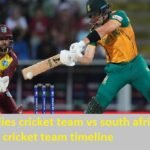 west indies cricket team vs south africa national cricket team timeline