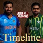 India National Cricket Team Vs Pakistan National Cricket Team Timeline