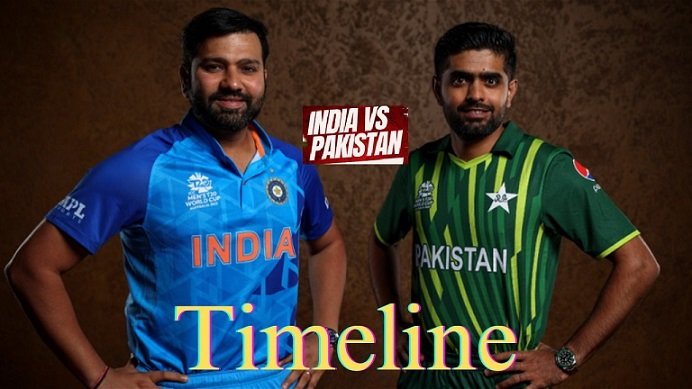 India National Cricket Team Vs Pakistan National Cricket Team Timeline