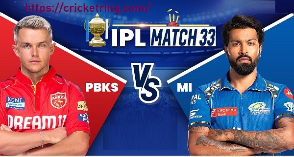 Punjab Kings Vs Mumbai Indians Timeline