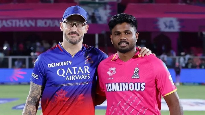 Rajasthan Royals vs Royal Challengers Bangalore Timeline