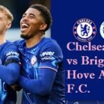 Chelsea F.C. vs Brighton & Hove Albion F.C. Timeline