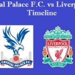 Crystal Palace F.C. vs Liverpool F.C. Timeline