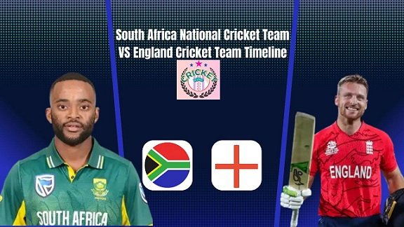 England Cricket Team vs South Africa National Cricket Team Timeline