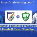 India National Football Team vs Uzbekistan National Football Team Timeline