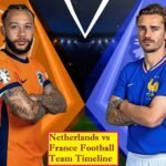 Netherlands vs France Football Team Timeline