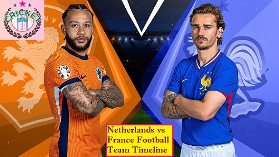 Netherlands vs France Football Team Timeline