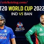 Bangladesh National Cricket Team vs India National Cricket Team Timeline