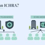 The Advantages of ICHRA